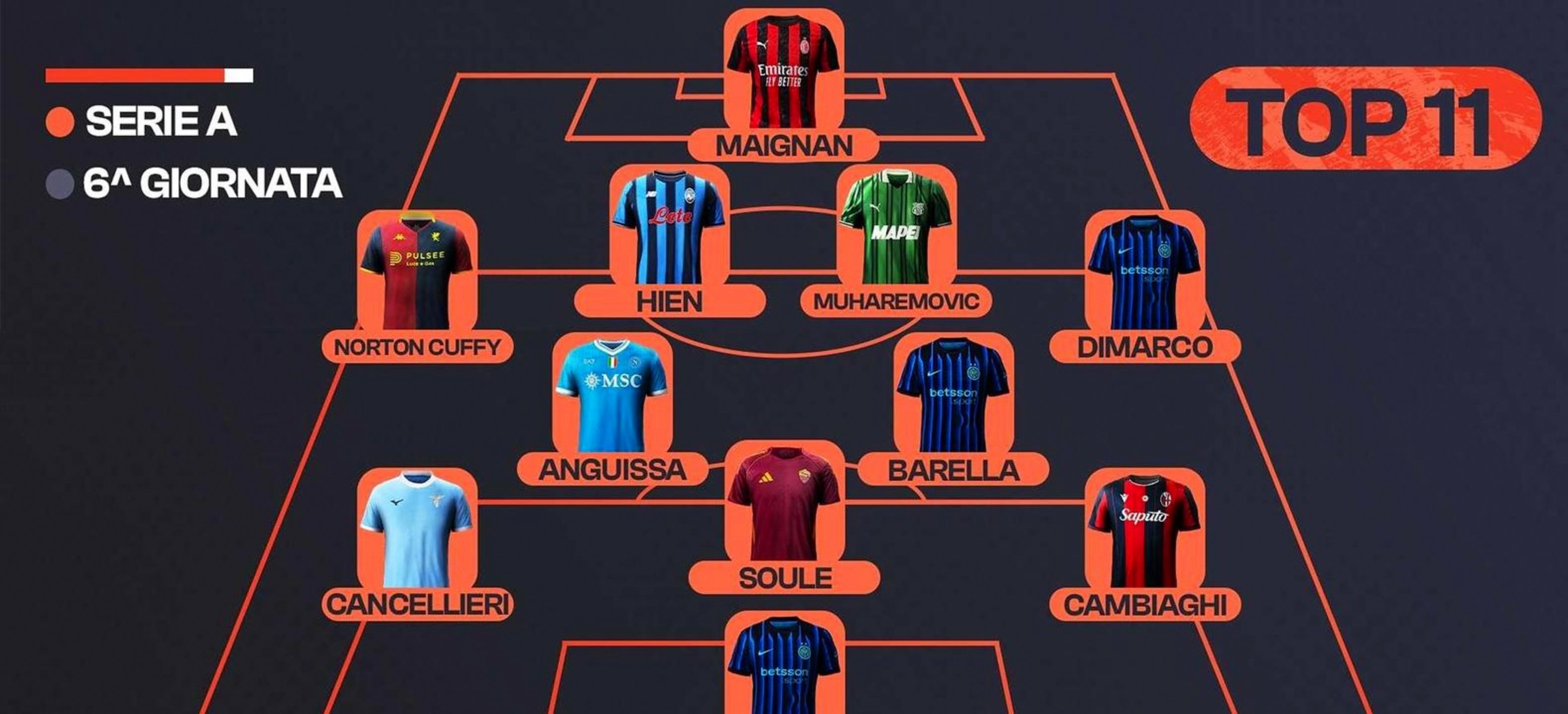 离谱！印第安纳步行者围绕全明星赛迎来里程碑关键时刻AC米兰备战意甲，冲刺阶段门兴格拉德巴赫备战英超的简单介绍